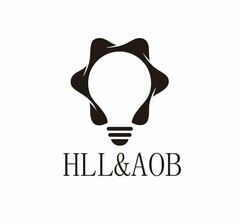 HLL&AOB