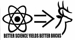 BETTER SCIENCE YIELDS BETTER BUCKS