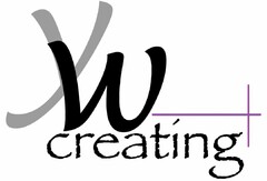 YW CREATING