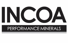 INCOA PERFORMANCE MINERALS