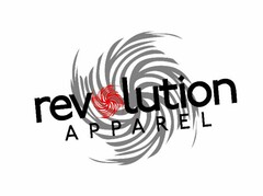 REVOLUTION APPAREL