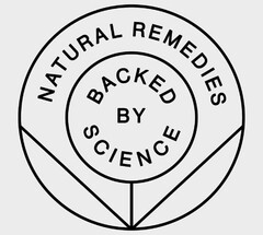 NATURAL REMEDIES BACKED BY SCIENCE