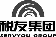 SERVYOU GROUP