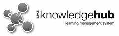 ICPAS KNOWLEDGEHUB LEARNING MANAGEMENT SYSTEM