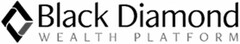 BLACK DIAMOND WEALTH PLATFORM