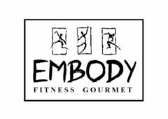 EMBODY FITNESS GOURMET