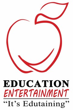 EDUCATION ENTERTAINMENT "IT'S EDUTAINING"