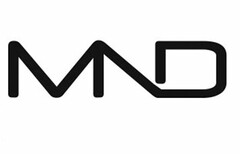 MND