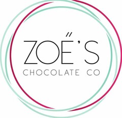 ZOE'S CHOCOLATE CO.