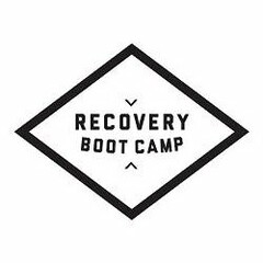 RECOVERY BOOT CAMP