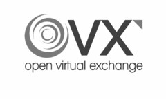 OVX OPEN VIRTUAL EXCHANGE