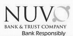 NUVO BANK & TRUST COMPANY BANK RESPONSIBLY