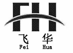 FH FEI HUA