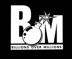 BILLIONS OVER MILLIONS BOM