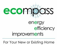 ECOMPASS ENERGY EFFICIENCY IMPROVEMENTS FOR YOUR NEW OR EXISTING HOME