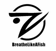 BREATHELIKEAFISH