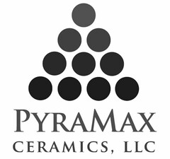 PYRAMAX CERAMICS, LLC