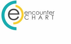 E ENCOUNTER CHART