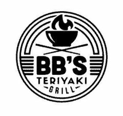 BB'S TERIYAKI GRILL