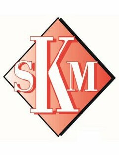 SKM