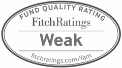 FUND QUALITY RATING FITCHRATINGS WEAK FITCHRATINGS.COM/FAM
