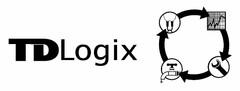 TDLOGIX