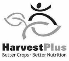 HARVESTPLUS BETTER CROPS · BETTER NUTRITION