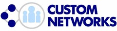 CUSTOM NETWORKS