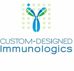 CUSTOM-DESIGNED IMMUNOLOGICS