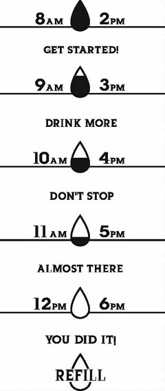 8AM 2PM GET STARTED! 9AM 3PM DRINK MORE 10AM 4 PM DON'T STOP 11AM 5 PM ALMOST THERE 12PM 6PM YOU DID IT! REFILL