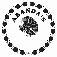 ARANDA'S