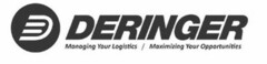 D DERINGER MANAGING YOUR LOGISTICS / MAXIMIZING YOUR OPPORTUNITIES