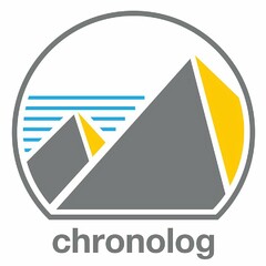 CHRONOLOG