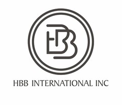 HBB HBB INTERNATIONAL INC.