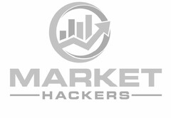 MARKET HACKERS