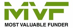 MVF MOST VALUABLE FOUNDER