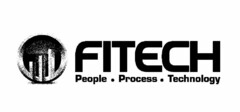 FITECH PEOPLE·PROCESS · TECHNOLOGY