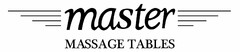 MASTER MASSAGE TABLES