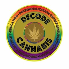 DECODE CANNABIS · DECRIMINALIZATION · ENTREPRENEURSHIP · CIVIL RIGHTS · OPPORTUNITY · DIVERSITY · EDUCATION · DECODECANNABIS.ORG