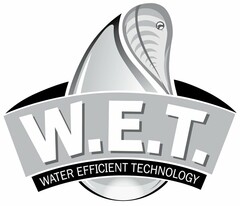 W.E.T. WATER EFFICIENT TECHNOLOGY