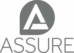 ASSURE