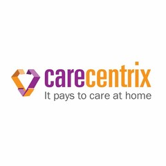 CARECENTRIX IT PAYS TO CARE AT HOME