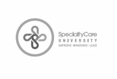 SPECIALTYCARE UNIVERSITY IMPROVE · INNOVATE · LEAD