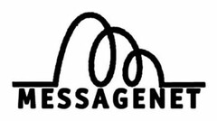 MESSAGENET