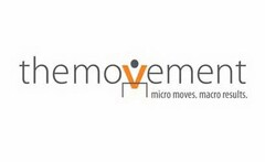 THE MOVEMENT MICRO MOVES MACRO RESULTS.