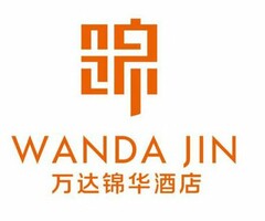 WANDA JIN