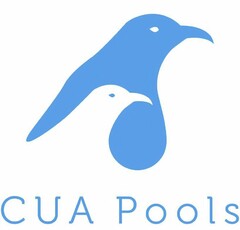 CUA