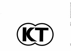 KT