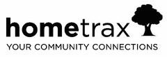 HOMETRAX YOUR COMMUNITY CONNECTIONS