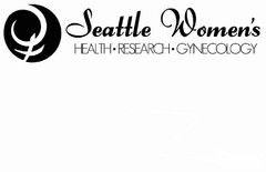 SEATTLE WOMEN'S HEALTH·RESEARCH· GYNECOLOGY